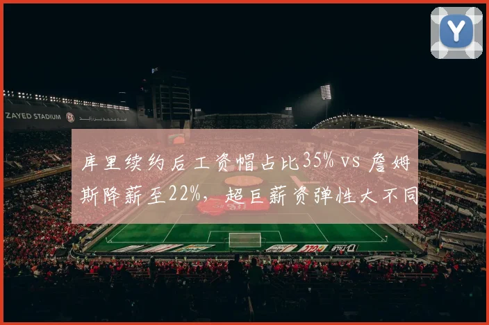 库里续约后工资帽占比35% vs 詹姆斯降薪至22%,超巨薪资弹性大不同